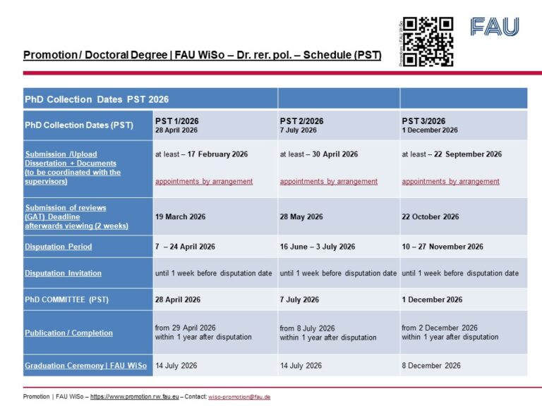 PhD Collection Dates (PST) 2026 now available for download
